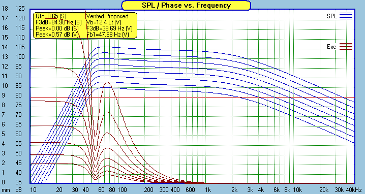 ZMV5-powerhandling-fullrange.gif